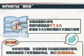 一碗炒饭下肚，男子多脏器衰竭！这4类食物最好别隔夜吃图片