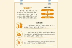 重磅房产政策！厦门全面实施图片