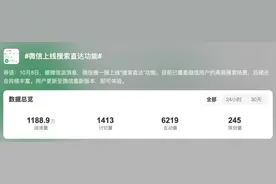 微信又有新功能啦！网友：这次很实用图片