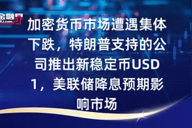加密货币市场遭遇集体下跌，特朗普支持的公司推出新稳定币USD1，美联储降息预期影响市场