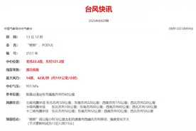 刚刚！厦门提升防台风应急响应等级为二级！“杨柳”即将登陆台湾图片