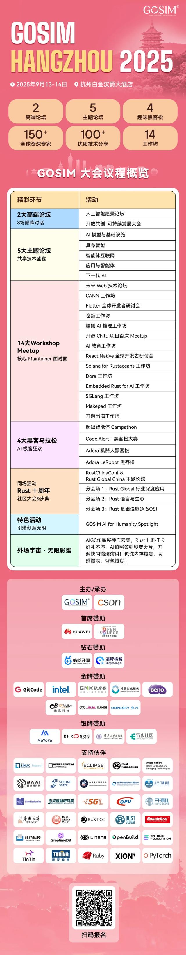 刷屏也能玩游戏?仅用两小时,非程序员用GPT-5做出Doom风格游戏原型,手机电脑都能玩