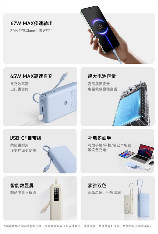 小米推出自带线充电宝20000 67W，仅售179元