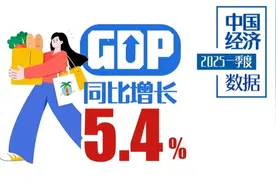 一季度经济数据出炉，起步平稳、开局良好图片