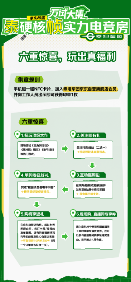 玩转开学季！泰坦军团电竞显示器＋赛车体验仓走进高校，福利别错过