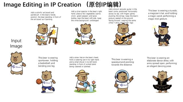 阿里“干掉”PS了，深夜正式开源