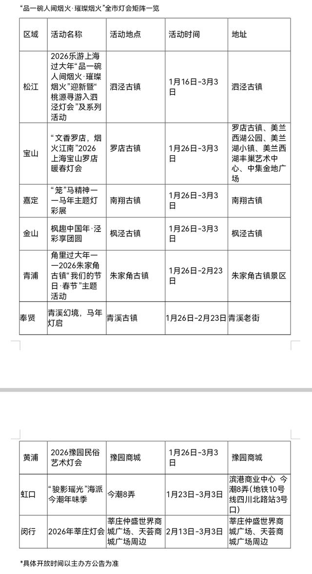 上海新春非遗盛宴启幕，从古镇到商圈“璀璨烟火”点亮马年新春