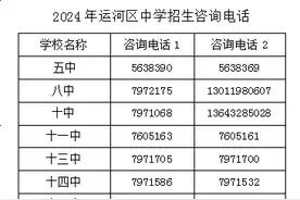 运河区小升初报名重要提醒来了！报名流程→图片