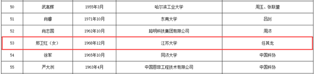 南通骄傲！16人入围！