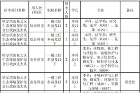 你比敖丙先上岸！全省生态环境系统81个岗位虚位以待图片