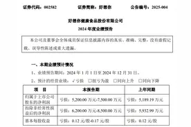“红枣第一股”好想你突发利空，预计亏损超5000万元！搭上“微信小店”风口，实现7天4板图片