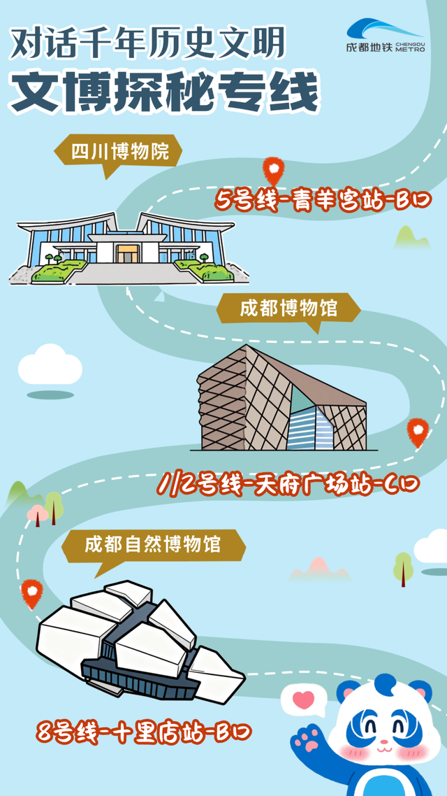 Metro+Walk！7条线路带你耍成都