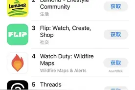 A股全线收涨，超5300股飘红！小红书概念、抖音概念等板块涨幅居前图片