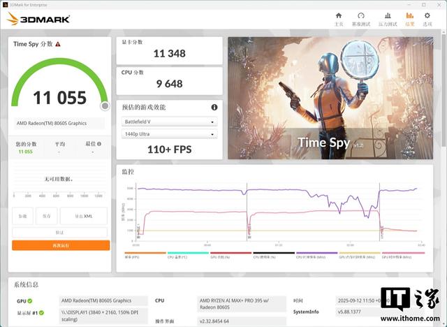 惠普 Z2 Mini G1a 迷你 AI 工作站评测：小身材，大 AI
