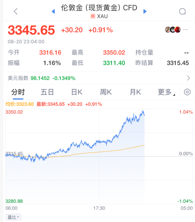 突然崩了！深夜，全线暴跌！