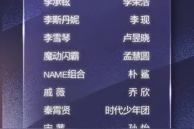 湖南卫视跨年晚会第二波阵容公布，李现、宋茜、檀健次等在内图片