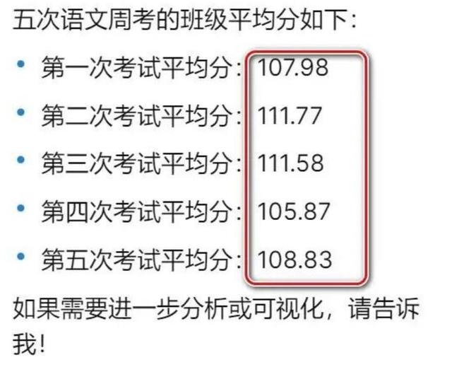 AI有用丨当老师遇见AI，成绩排名、分析一键搞定！