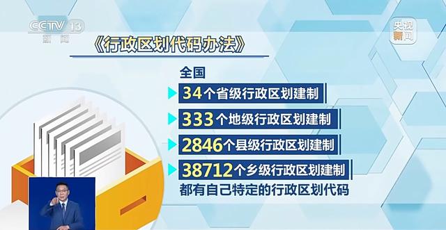身份证号前6位代表什么你知道吗？是终身不变吗？