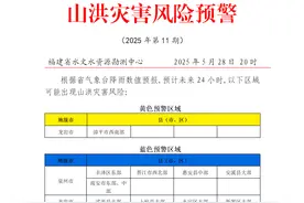 暴雨持续！福建山洪、地灾预警齐发，这些地方注意防范图片