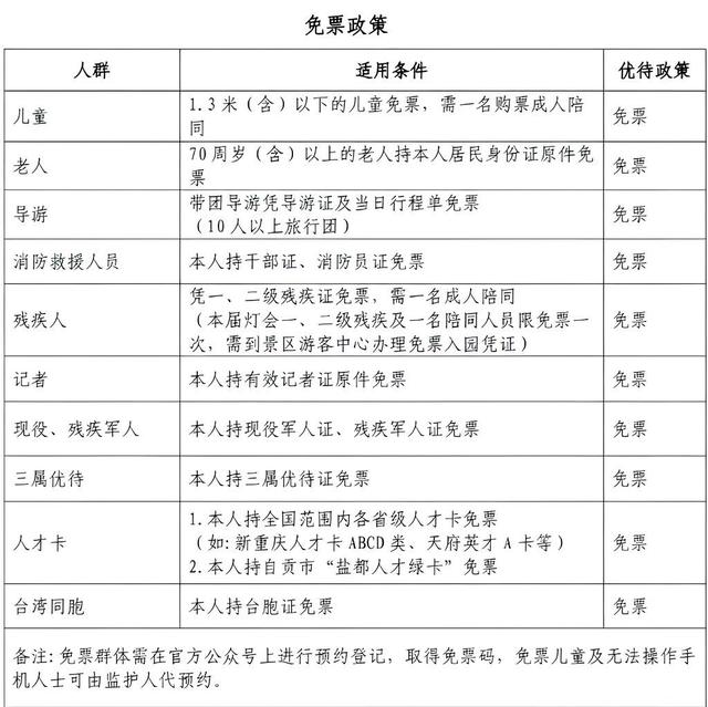 第32届自贡灯会票价公布：惠民“加量不加价” 春节开双场次