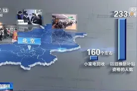 家电、汽车等换新后，旧的如何处理？答案来了图片