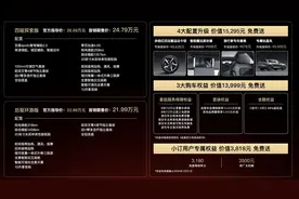 限时权益越来越多，“虚假”的新车上市指导价图片