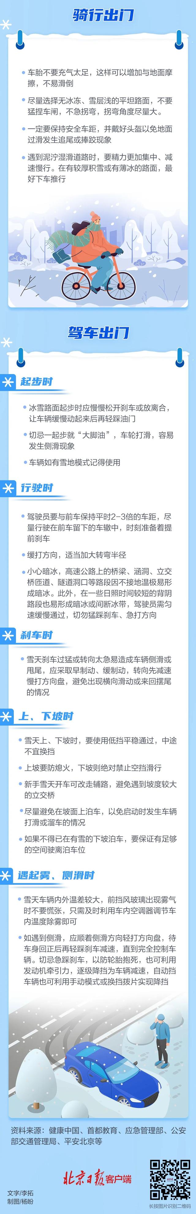 今日北京初雪刷屏！雪景打卡地图和安全出行指南来了