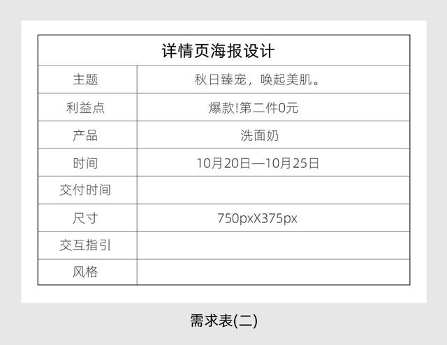 电商设计之海报设计超全攻略