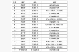 你关心的消费品以旧换新问题，答案都在这里图片