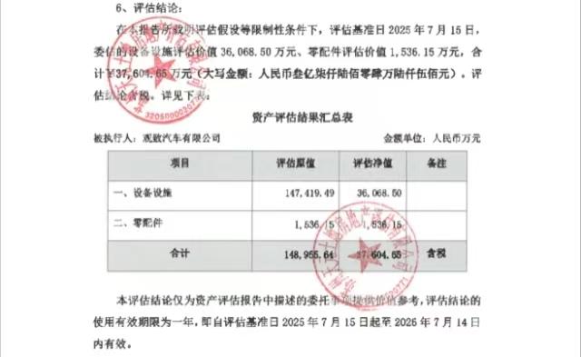 姚振华实名举报的资产评估报告曝光，评估公司回应来了