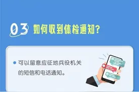 转存！2024义务兵应征体检指南来了图片