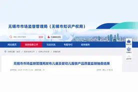 江苏省无锡市市场监督管理局发布儿童及婴幼儿服装产品质量监督抽查结果图片