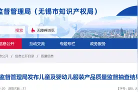 江苏省无锡市市场监督管理局发布儿童及婴幼儿服装产品质量监督抽查结果图片
