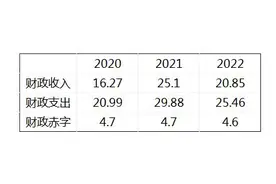 匈牙利国家概况图片