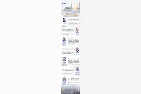 一图速览丨陆家嘴论坛全体大会四：深化上海与香港国际金融中心合作发展图片