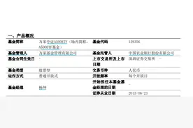 万家中证A500ETF（159356）今日重磅开售，机构：龙头的基本面优势后续有望强化丨ETF观察图片