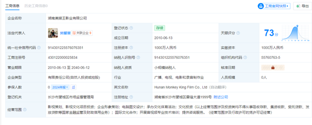导演张纪中回应被指涉职务侵占816万元：100％属于前妻诬告，离婚多年不断被骚扰诬告