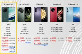2023年度热门折叠屏机型横评 | 华为、小米、荣耀、OPPO、vivo图片