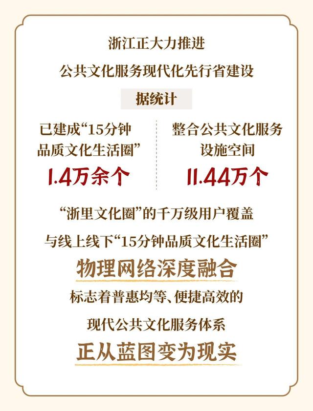 打开一个“圈”，尽享文化生活