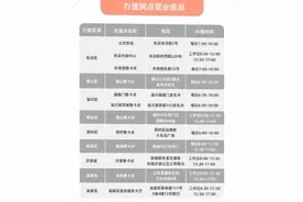 淄博公交推出线上绑定服务！还有半价福利图片