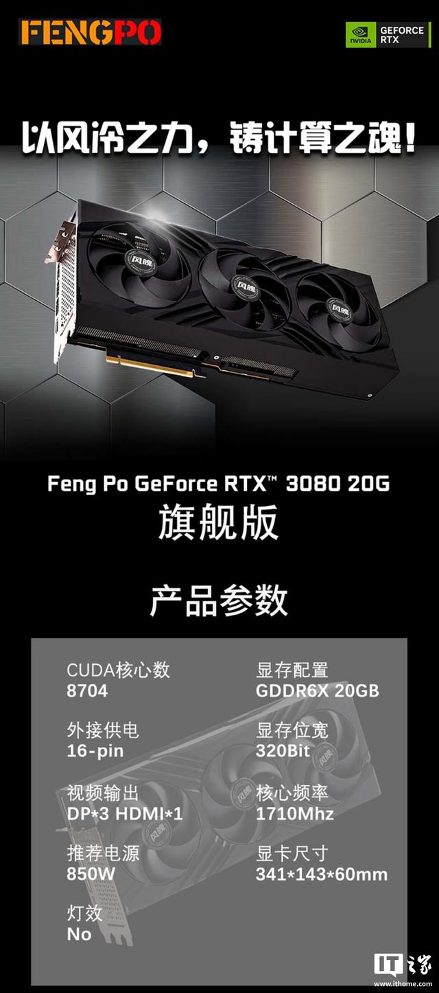 国内厂商风魄推 RTX 3080 20GB 定制显卡，2988 元起