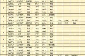 7月1日起，佛山机场可直飞新疆吐鲁番，票价可查！图片