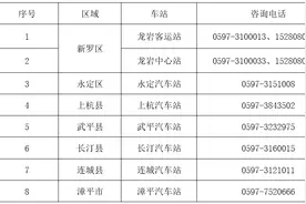注意！龙岩、武平（上杭）、长汀至冠豸山机场客运班线暂时停运图片