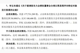 探路者不超3亿元定增议案遭股东大会否决 控股股东或前后表态不一图片
