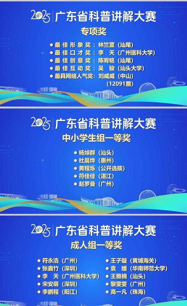 全民共创科普盛宴！262名选手竞技，让前沿科技走进大众