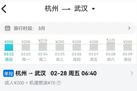 机票大跳水！突现0.6折！网友：抓紧了 手慢无图片