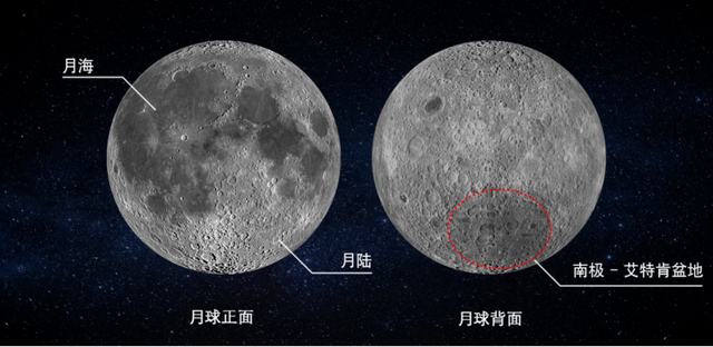 北大科学家对月球有重大发现