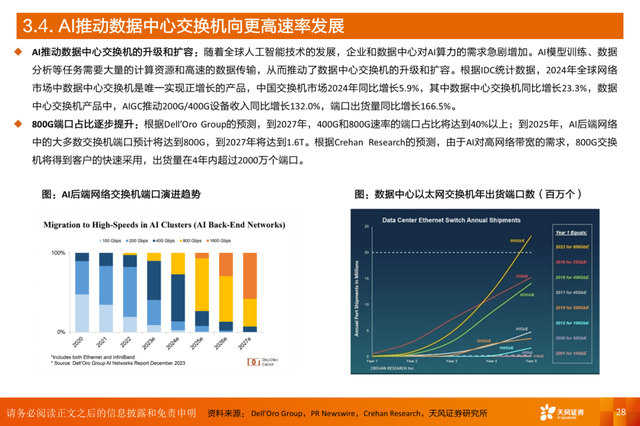 AI算力之交换机：算力网络稳定“核心”，AI高速枢纽为算力集群支柱