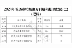2024年普通高校在川招生专科提前批调档线（二）公布图片