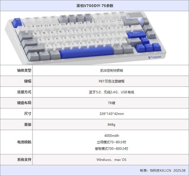 三模客制化 雷柏V700DIY-75评测：7层填充造就的无线客制化新标杆